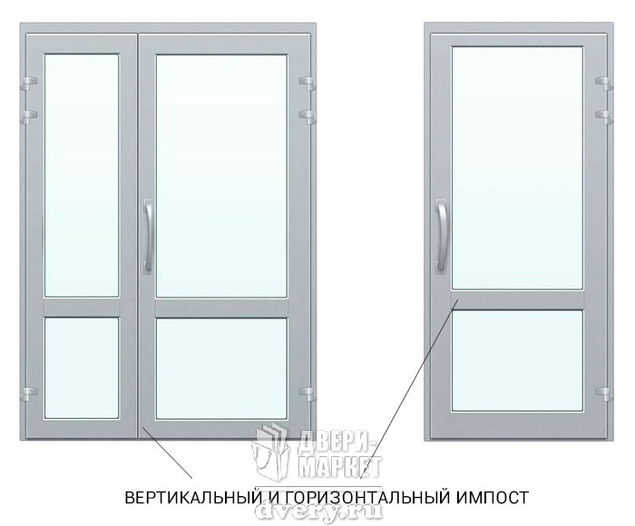Импост двери фото Импост двери HeatProf.ru