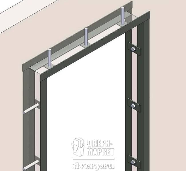 Chto Takoe Otvetnaya Rama Dveri