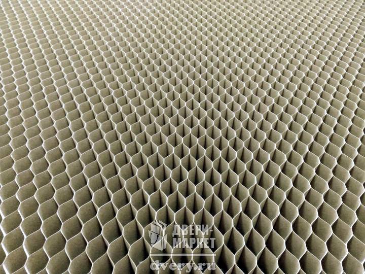 Chto Takoe Sotovoe Napolnenie Dveri